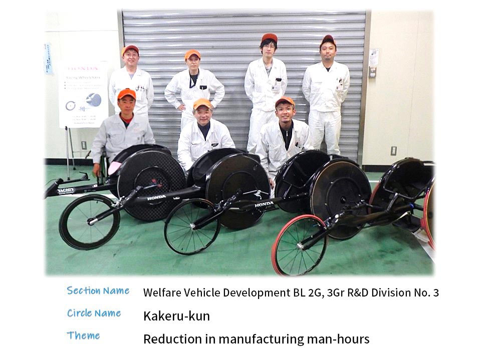 Welfare Vehicle Development BL 2G, 3Gr R&D Division No. 3